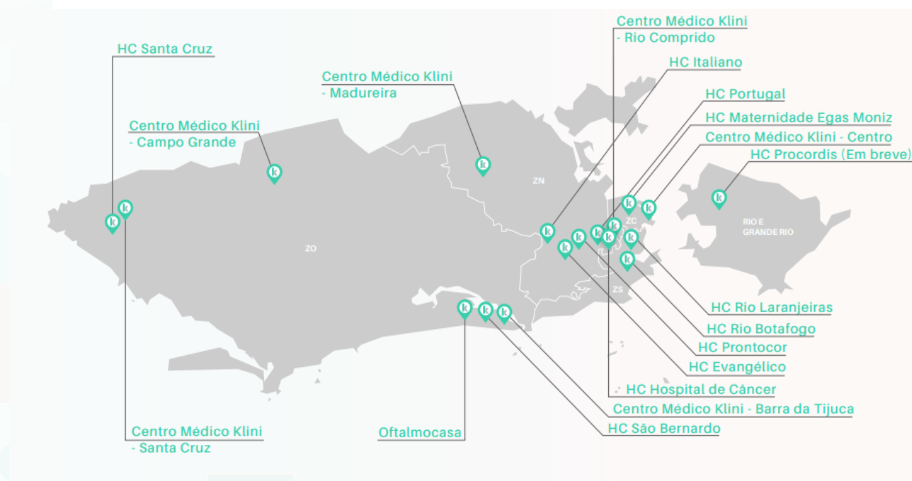Klini saúde rede credenciada rj