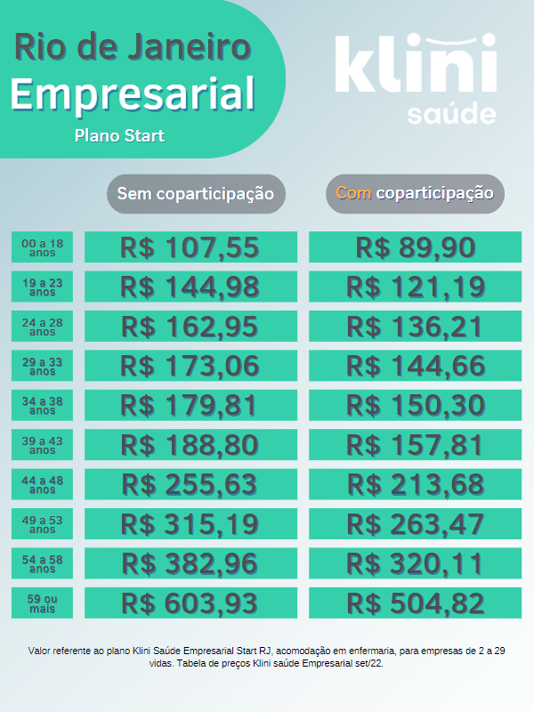 klini plano de saúde tabela de preços empresarial