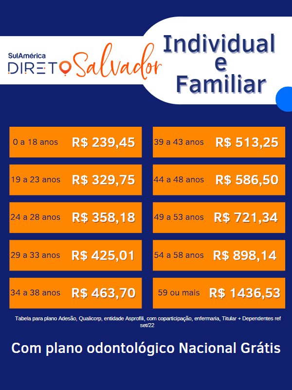 Tabelas de preços sulamérica direto salvador individual