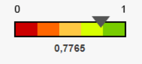 avaliação ans santa helena saúde