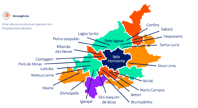 plano de saúde bh rede credenciada sulamerica direto