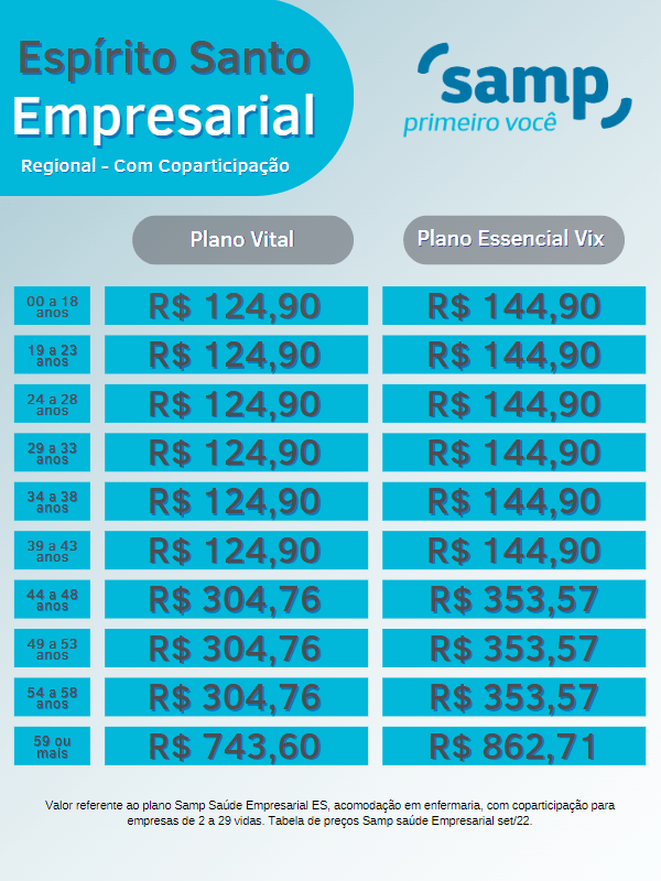 plano de saúde samp tabela de preços es empresarial