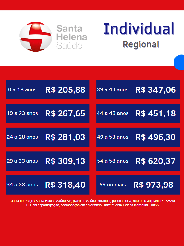 tabela de preços convênio santa helena individual