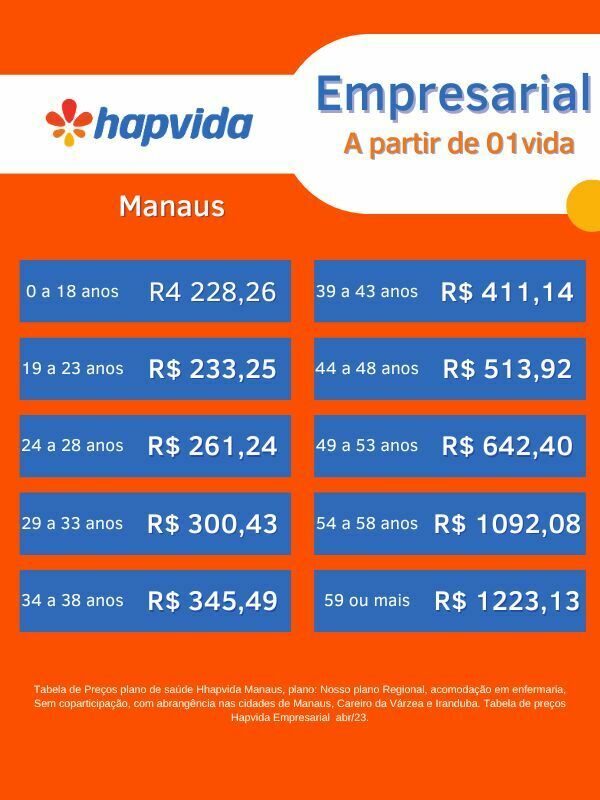 hapvida tabela de preços manaus