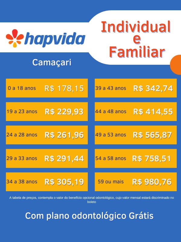 tabela de preços hapvida camçaria individual