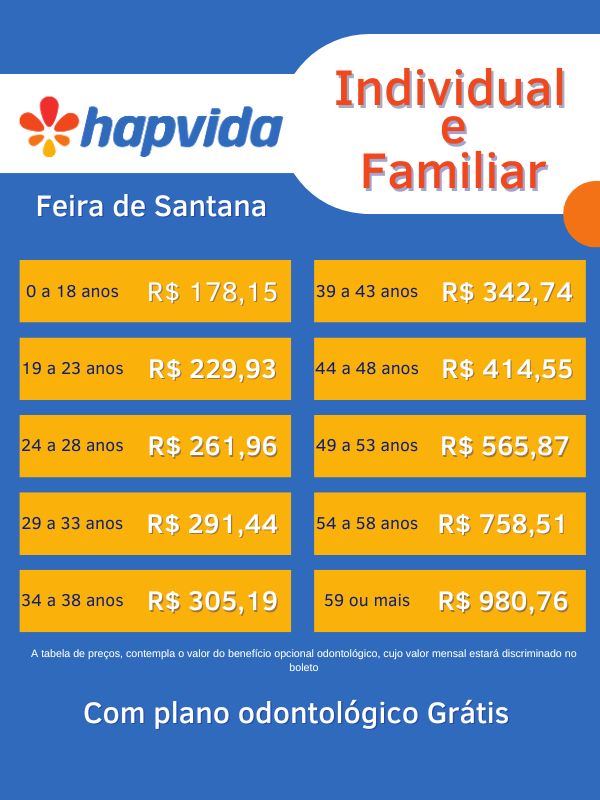 Tabela de preços Hapvida Feira de Santana individual