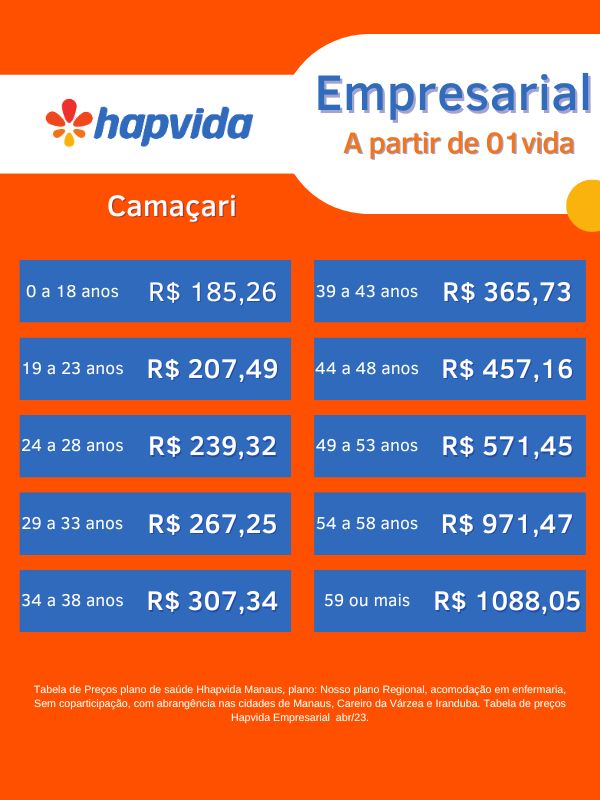 tabela de preço hapvida camaçari empresarial