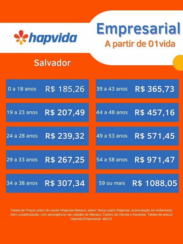 tabela de preços hapvida individual salvador