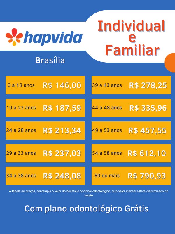 tabela de preços hapvida brasilia individual