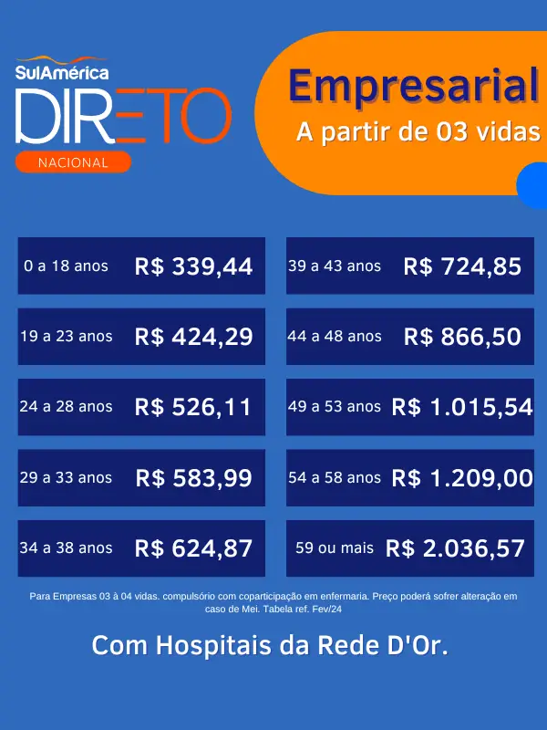 tabelas de preços sulamérica 2024 empresarial enfermaria pernambuco